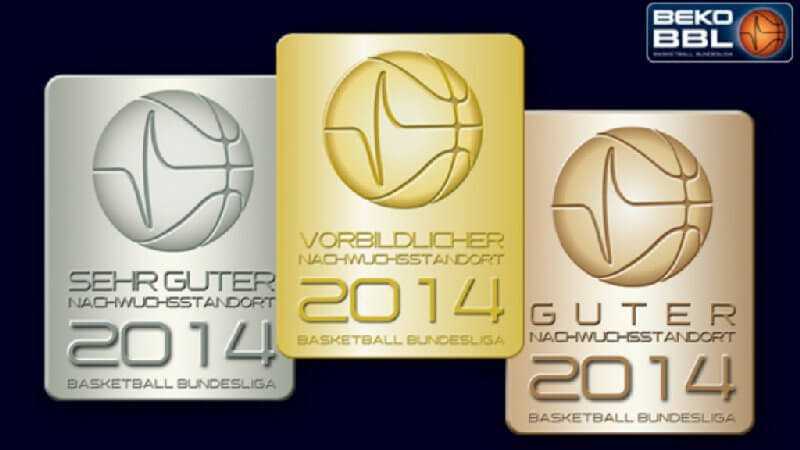 Basketball: Mitteldeutscher BC ist „sehr guter Nachwuchsstandort“ - Quelle: Mitteldeutscher BC
