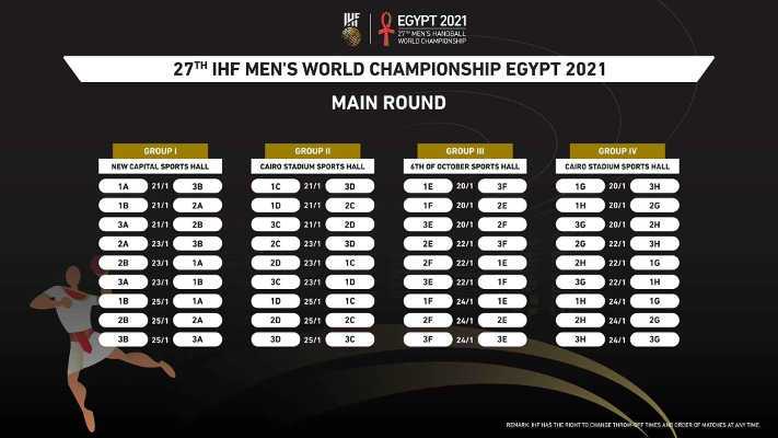 Handball WM 2021 Ägypten - Spielplan Hauptrunde - Copyright: IHF
