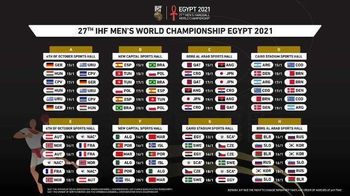 Handball WM 2021 Ägypten - Spielplan Vorrunde - Copyright: IHF