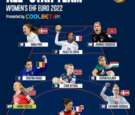 Handball EM 2022 EHF EURO Frauen - All-Star-Team - Copyright: EHF Media