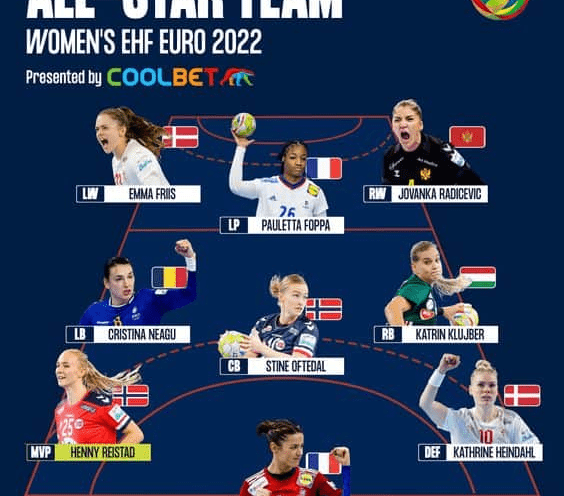 Handball EM 2022 EHF EURO Frauen - All-Star-Team - Copyright: EHF Media
